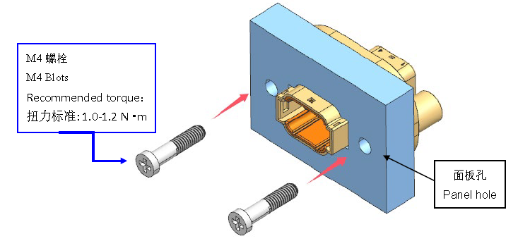 Panel‑mount step 2 for HRB waterproof connector, inserting M4 bolts for housing fixation Panel‑mount step 2 for HRB waterproof connector, inserting M4 bolts for housing fixation