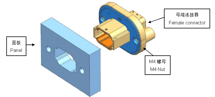 Panel‑mount installation step for HRB waterproof female connector, technical drawing Panel‑mount installation step for HRB waterproof female connector, technical drawing