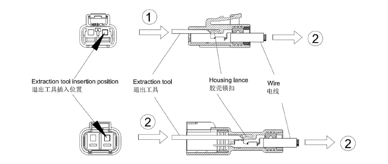 How to extract contact from housing ? How to extract contact from housing ?
