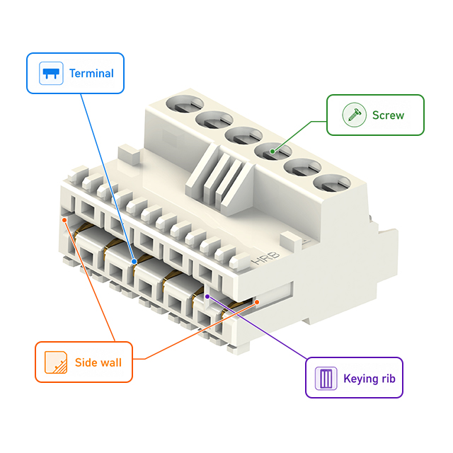 HRB M5035 M5037 RAST 5 IDC Connector
