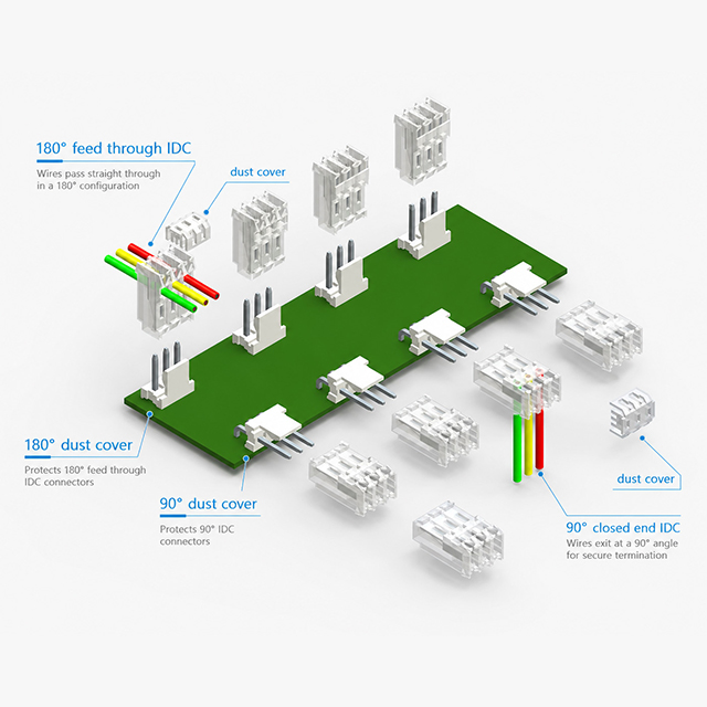 3.96mm-IDC-ITW 3.96mm-IDC-ITW