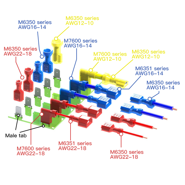 FASTON TERMINAL mating
