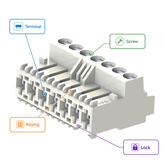 M5038 RAST 5 IDC Connector